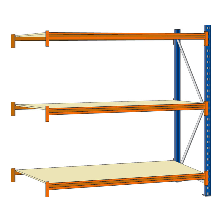 Regalwerk EMMA Weitspannregal Holzeinlage Anbaufeld HxBxT 2000x1500x600 mm Rahmen RAL 5010