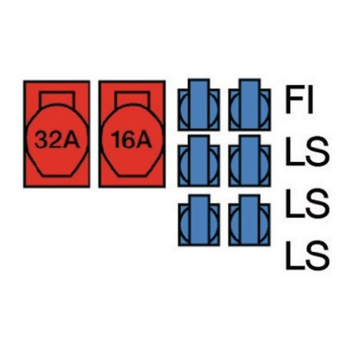Répartiteur de courant de repos IP44 32A 400V 5 pôles H07RN-F5 G 4mm2 1xCEE 32+16A 6x230V chacun