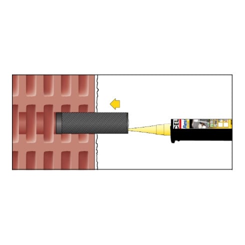 ResiTHERM® S, kit 2 pièces avec mortier de scellement ResiFIX VY300SF, inox A4 CELO