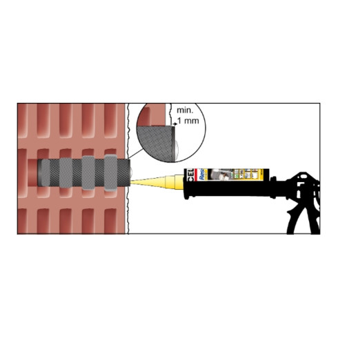 ResiTHERM® S, kit 2 pièces avec mortier de scellement ResiFIX VY300SF, inox A4 CELO