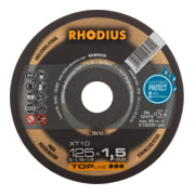 product.name