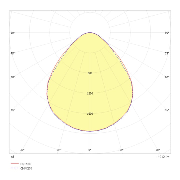 RIDI LED-Anbauleuchte ARKA-A1135 840 ws