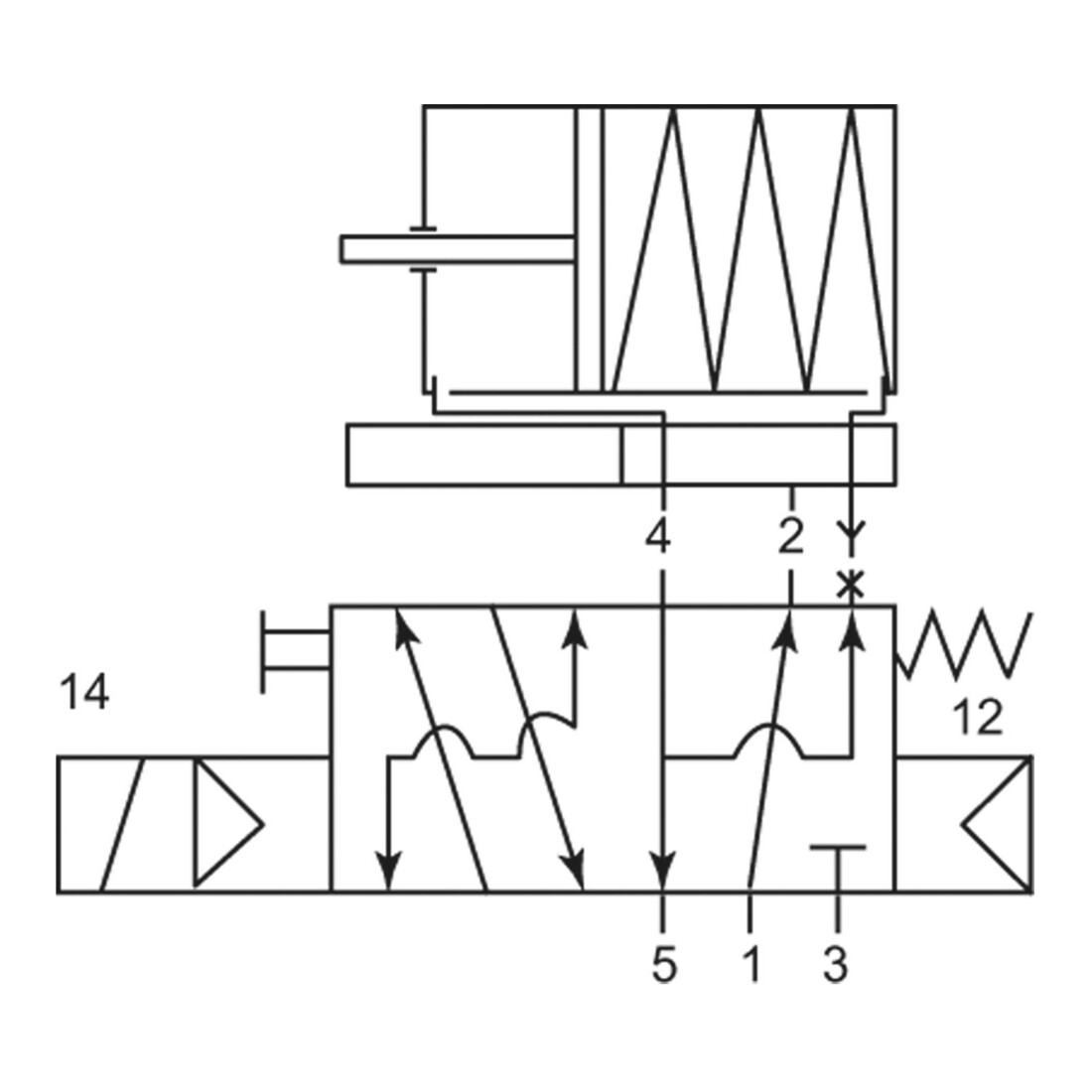 Riegler 3/2-5/2-Wegeventil, NAMUR, Federrückstellung, G 1/4, 24 V DC