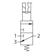 Riegler 3/2-Vanne à boisseau »FUTURA«, électr., 24 V CC, BG 4, G 3/4-4