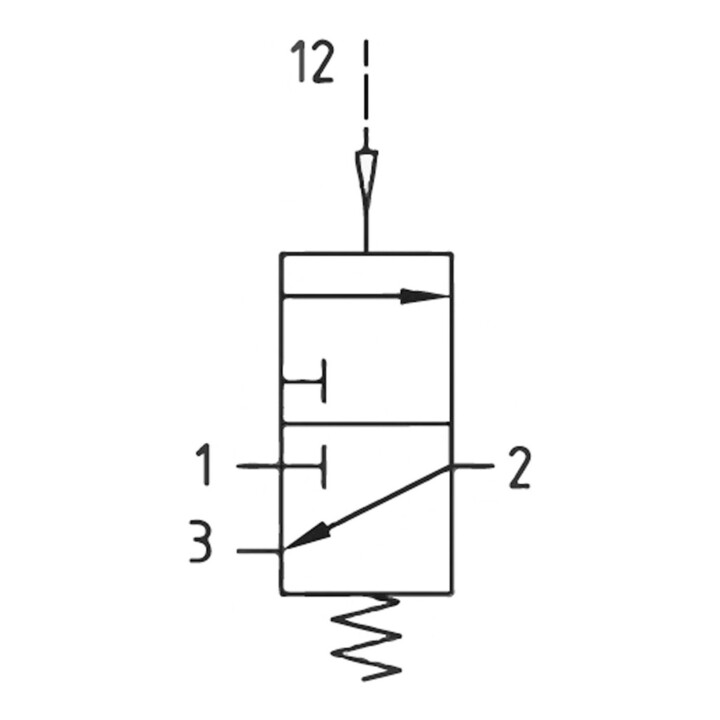 Riegler 3/2-Wegeventil »FUTURA«, pneumatisch betätigt, BG 2, G 3/8