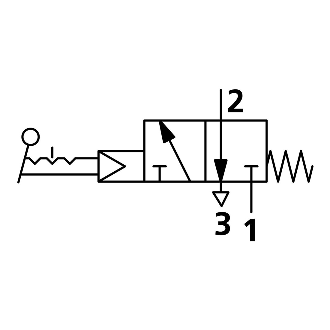 Riegler 3/2-Wegeventil, man.Drehhebel kurz, NC bistabil G1/8, 3 Schaltst.