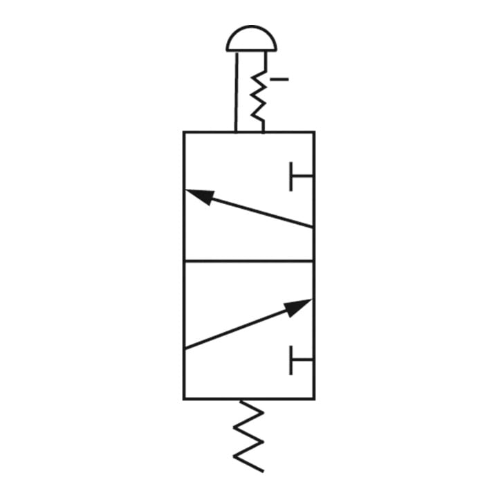 Riegler 3/2-Wegeventil, manuell »M3«, Pilztaster, Notrastung, NC, G 1/4