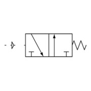 Riegler 3/2-Wegeventil, pneumat., »3A«, monostabil, NO, G 1/8, 500l/min-3