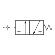 Riegler 3/2-Wegeventil, pneumatisch, »3A«, monostabil, NC, M5-3