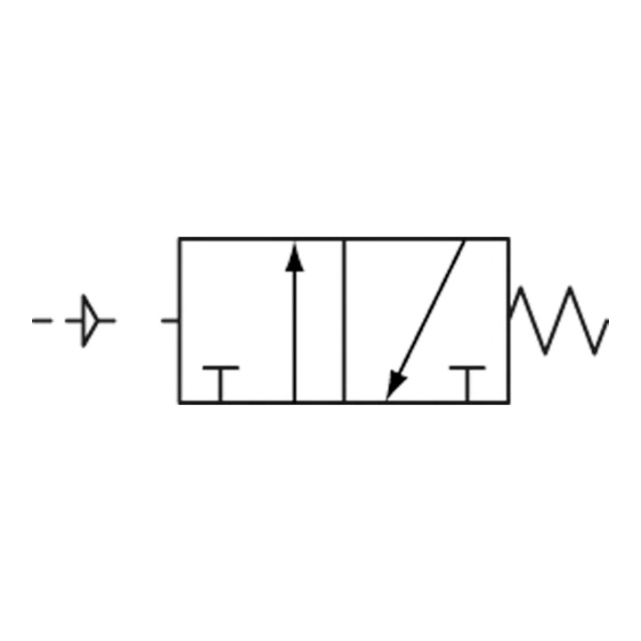 Riegler 3/2-Wegeventil, pneumatisch, »3A«, monostabil, NC, M5