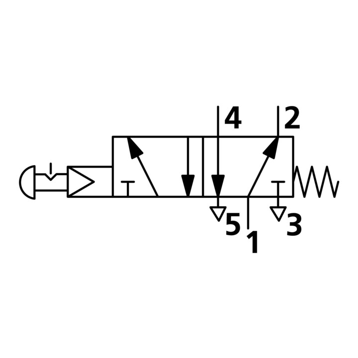 Riegler 5/2-Wegeventil man. Pilztaster, Notrastung, monostabil, G 1/8
