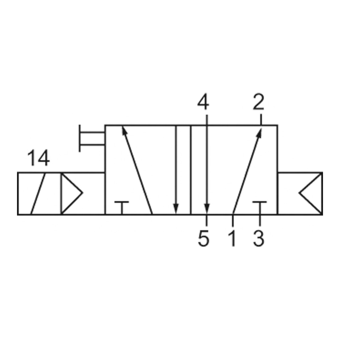 Riegler 5/2-Wegeventil, NAMUR, mono, Alu eloxiert, G 1/4, 24 V DC