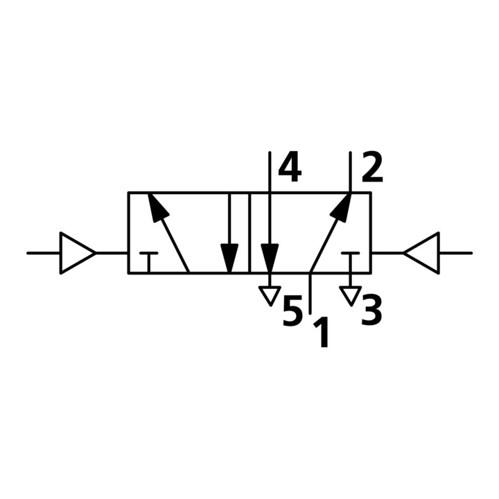 Riegler 5/2-Wegeventil, pneumatisch, bistabil, Anschluss G 1/8, DN 5