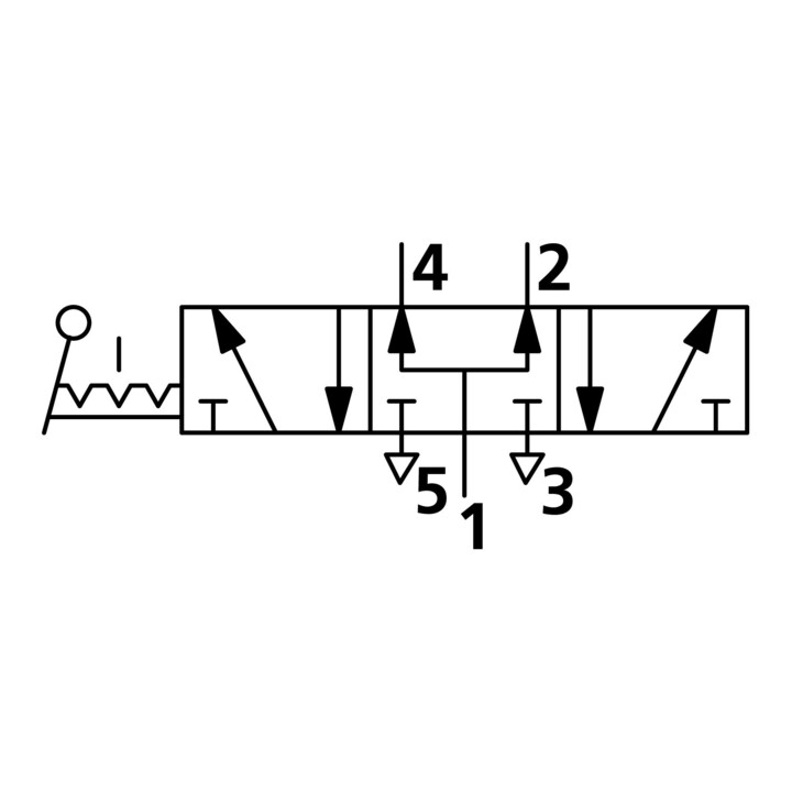 Riegler 5/3-Vanne 3 voies, levier manuel 90°, G 1/8, centre ventilé, à cran