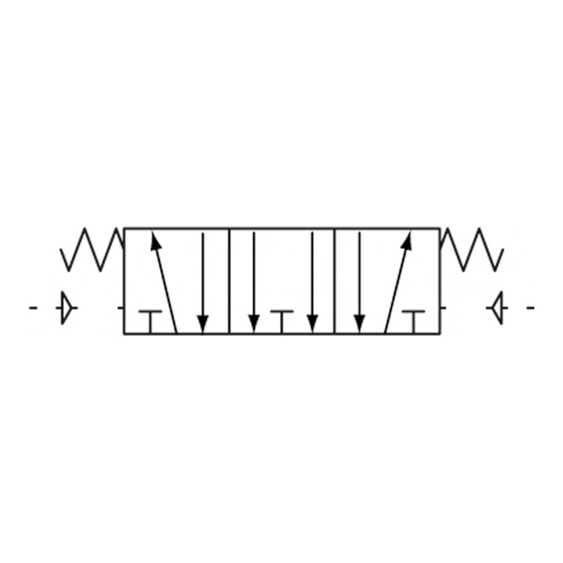 Riegler 5/3-Vanne 3 voies, pneumatique, »4A« décompression centrale, G 1/8, 550 l/min