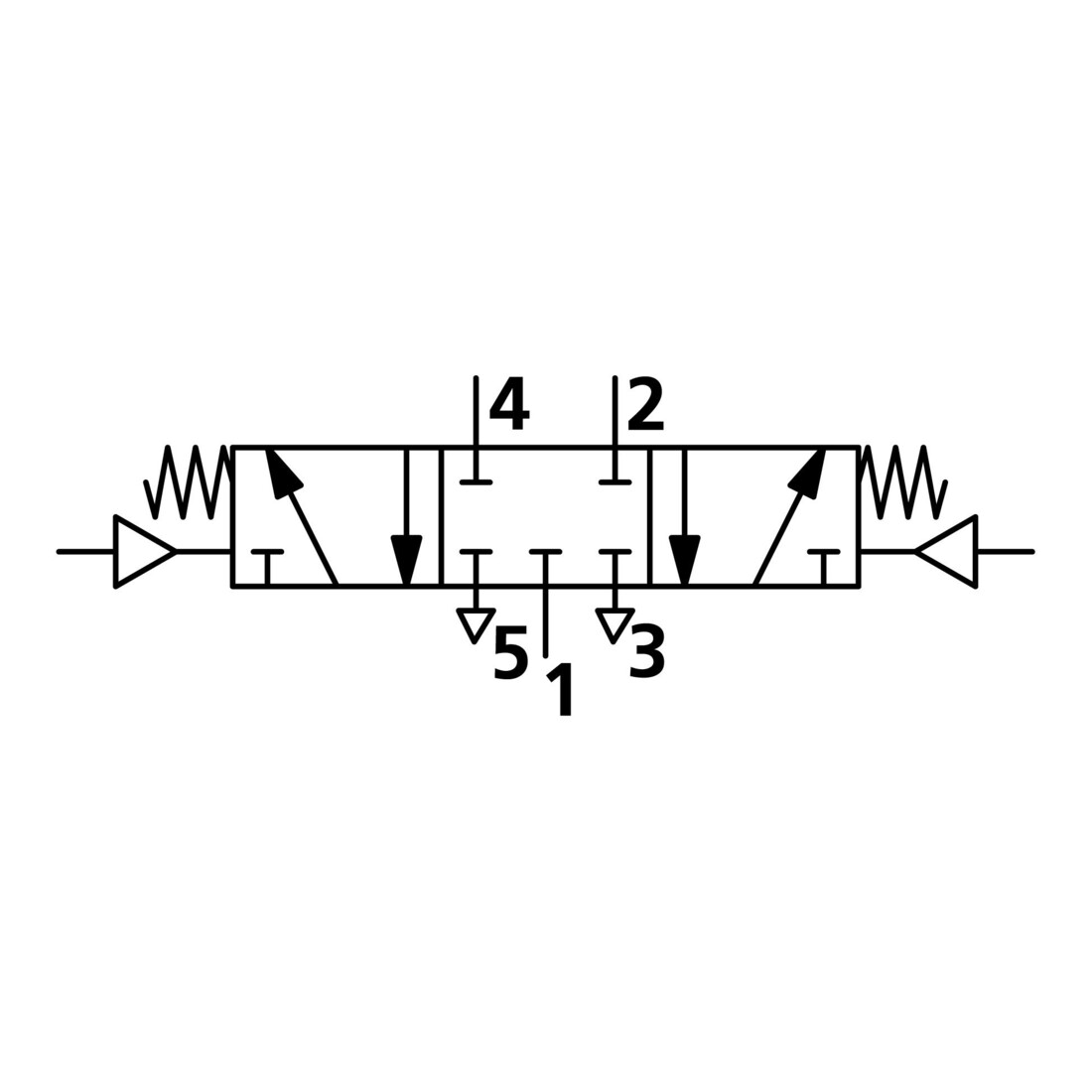 Riegler 5/3-Wegeventil, pneumatisch, G 1/2, Mitte geschlossen