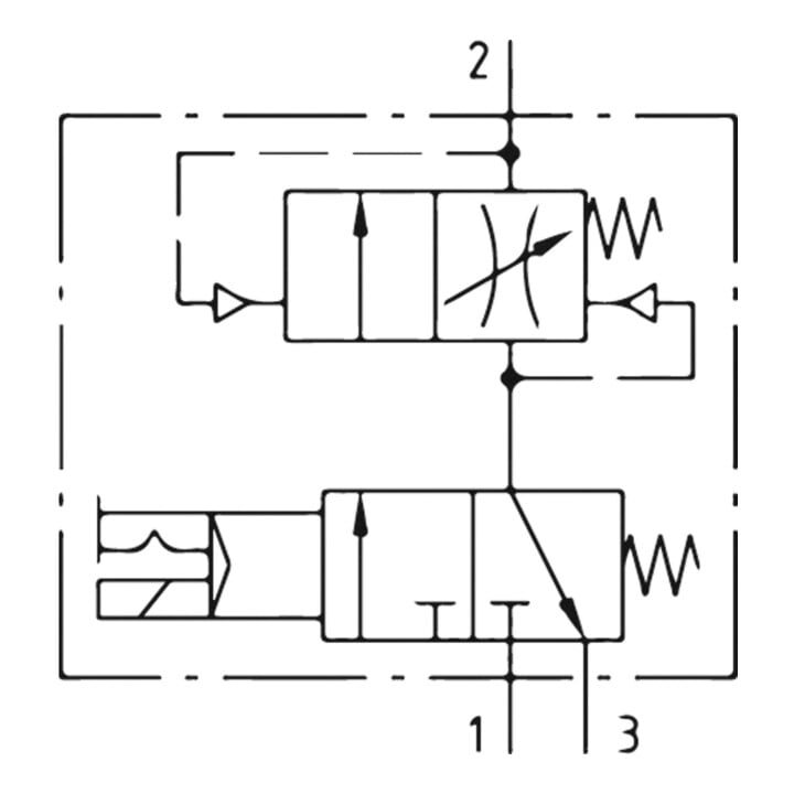 Riegler Befülleinheit »FUTURA-mini«, el. betätigt, 24 V DC, BG 0, G 1/4