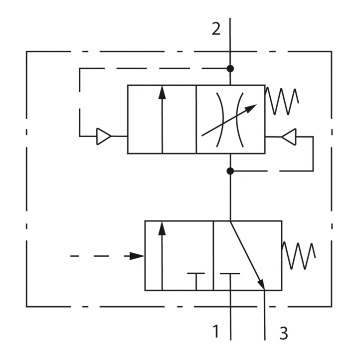 Riegler Befülleinheit »FUTURA«, pneumatisch betätigt, BG 1, G 3/8