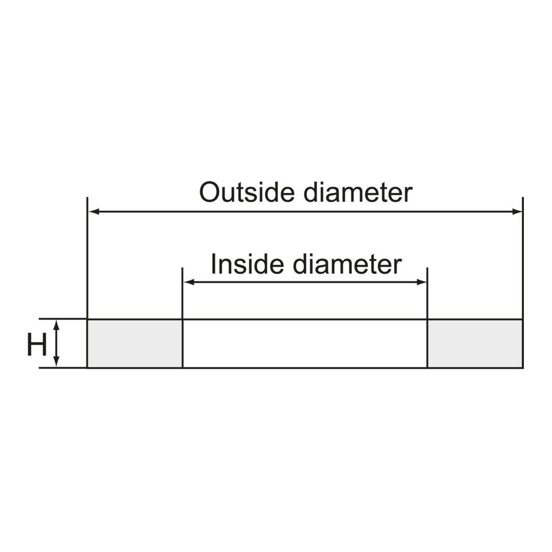Riegler Dichtring aus Kupfer, für Gewinde G 1/4, VPE 100 Stk.