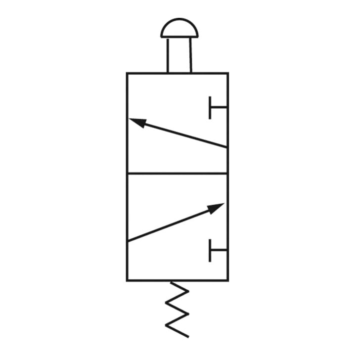 RIEGLER Distributeur 3/2 voies manuel M3 bouton poussoir NF monostable G 1/4 vert