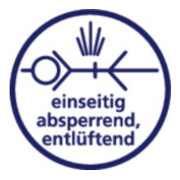 Riegler Druckknopf-Sicherheitskupplung RIEGLER NW 7,4, LW8-3