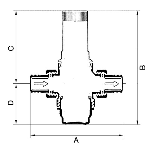 Riegler Druckregler für Wasser, inkl. Manometer, R 1, 0,2 - 2 bar