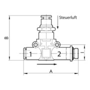 Riegler Electrovanne 3/2 voies, pneum. NC, tuyau - filetage, G1/4, tuy.8-2