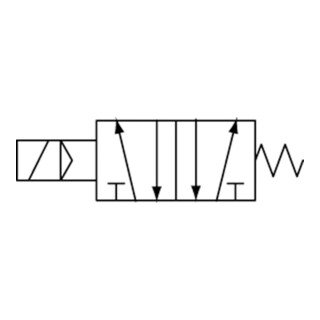 RIEGLER vanne 5/2 voies électropneumatique