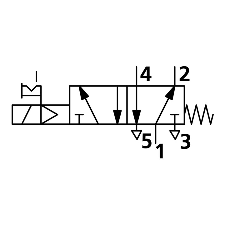 Riegler Electrovanne 5/2 voies, électropneumatique, monostable, G 3/8, 24 V DC