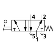 Riegler Electrovanne 5/2 voies, levier manuel 90° monostable G 1/8-4