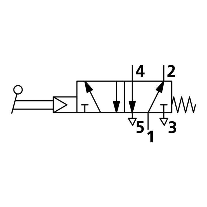 Riegler Electrovanne 5/2 voies, levier rotatif court, monostable, G1/8 3 positions