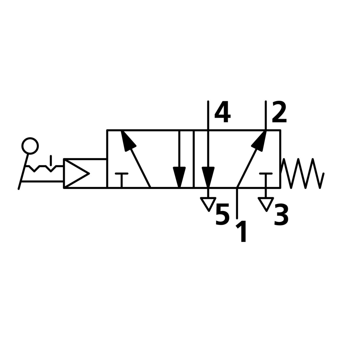 Riegler Electrovanne 5/2 voies, levier rotatif manuel long, bistable, G 1/8, 2 positions de commutation