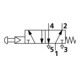 Riegler Electrovanne 5/2 voies, manuelle, bouton champignon, monostable, G 1/8