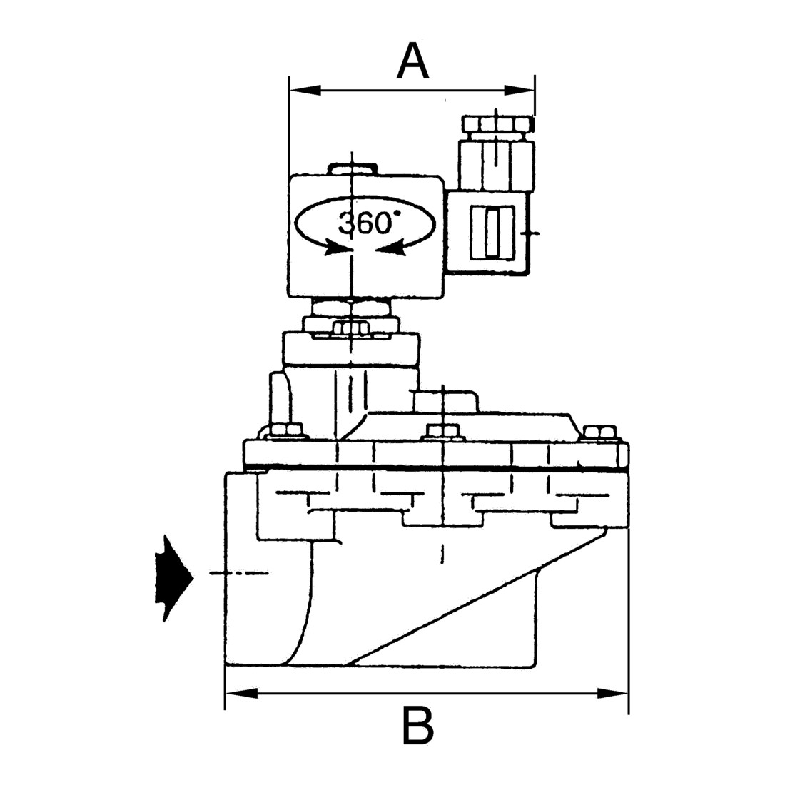 Riegler Electrovanne à membrane impulsionnelle, NC, 24 V CC, commande interne, G 2 1/2, CR