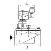 Riegler Electrovanne à membrane impulsionnelle, NF, 230V, 50/60 Hz, pré-commande int., G3/4-2