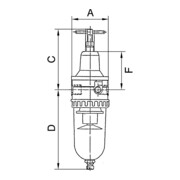 Riegler Filterregler »Standard«, mit Polycarbonatbehälter, BG 4, G 3/4, 678.42 K-HA P-1