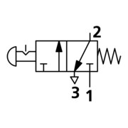 Riegler Minivanne 3/2 manuelle, bouton champignon, maintien de sécurité, NF, M5 latéral-3