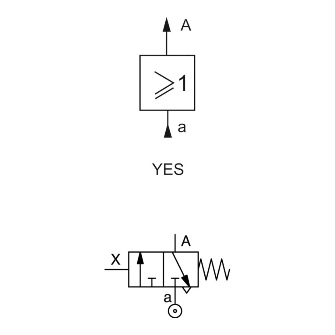 Riegler Pneumatik Élément logique, OUI, Technopolymère, DN 2,7