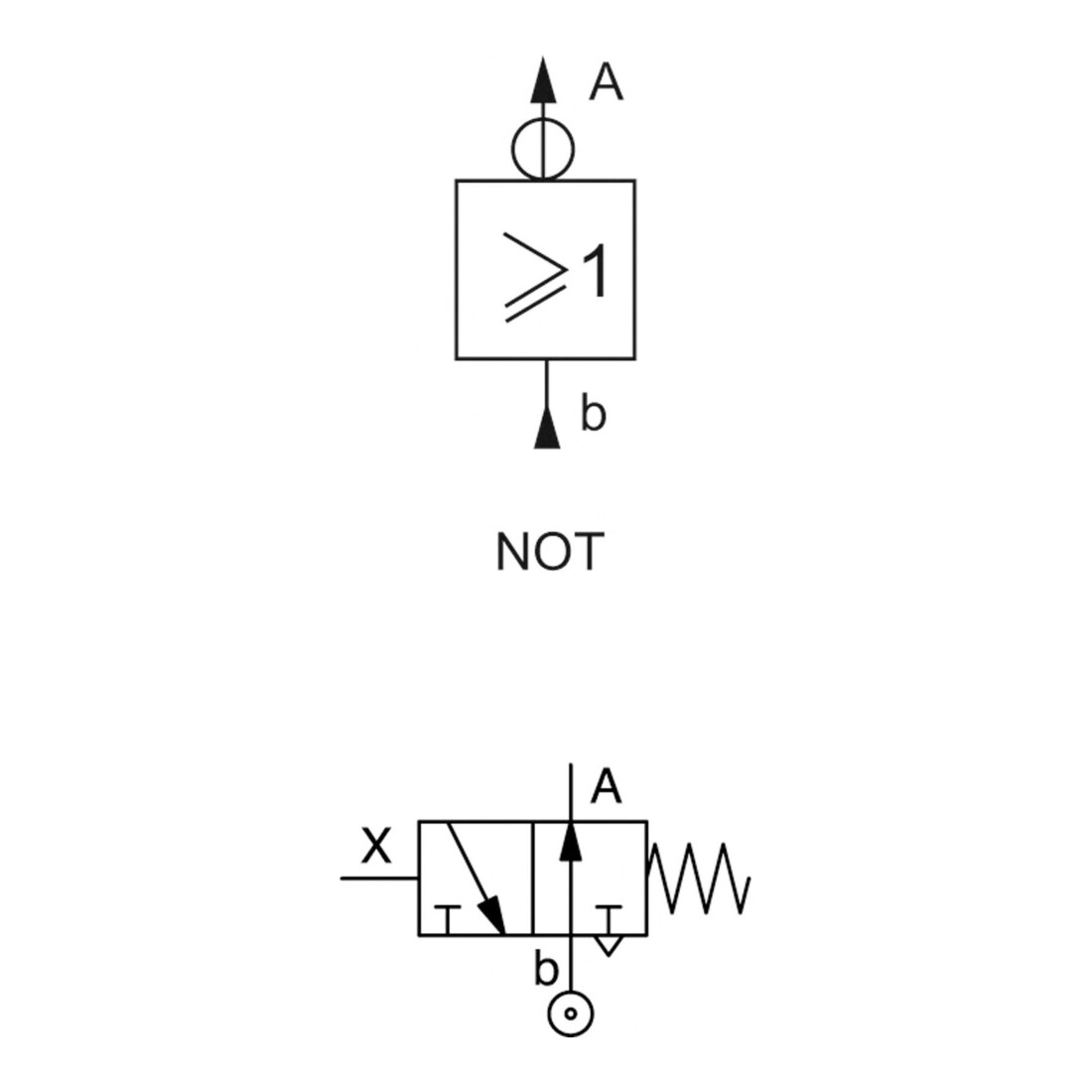 Riegler Pneumatik Logikelement, NOT, Technopolymer, DN 2,7