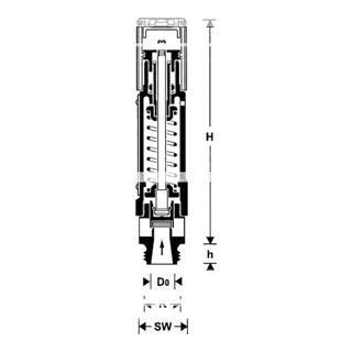 Riegler Soupape de sécurité haute performance, MS, G 3/4, pression de déclenchement 1,5 bar