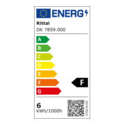 Rittal IT Systemleuchte LED 600lm DK 7859.000-3