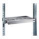 Rittal Lüftereinheit 320 cccm/h SK 3340.230