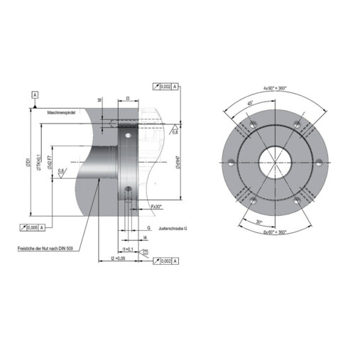 RÖHM Anbauflansch m.Einbauspannsatz HSK-C40