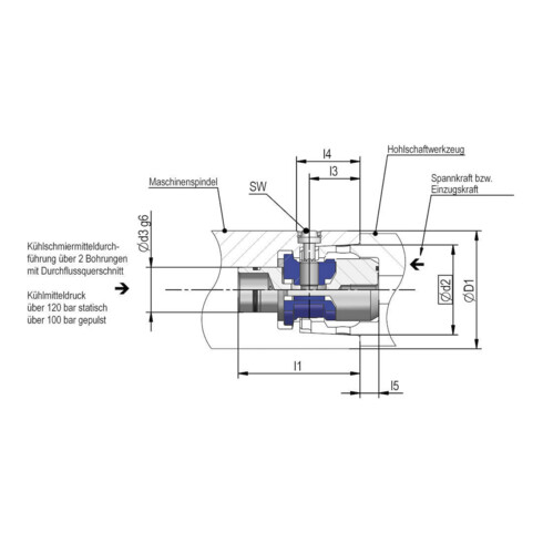 RÖHM Einbauspannstz HSKC125 IK DIN69893