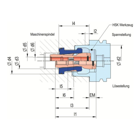 RÖHM Spannsatz KP HSK- A40/B50 DLC M