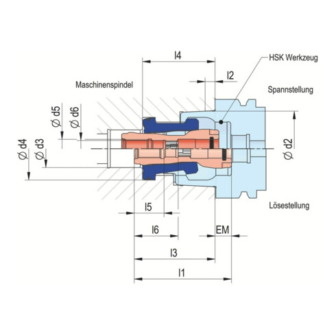 RÖHM Spannsatz KP HSK- B100/A80