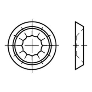 product.name