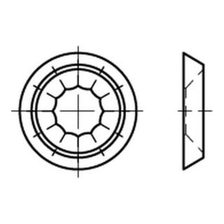 product.name