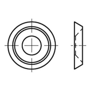 product.name