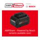 Rothenberger ROMAX 4000 SET >B< MaxiPro 1/4-1.1/8" EU